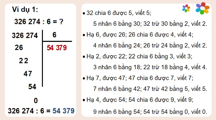 PowerPoint Bài 49: Chia cho số có một chữ số