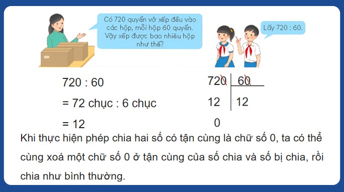 PowerPoint Bài 50: Chia hai số có tận cùng là chữ số 0
