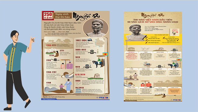 Giáo án PowerPoint Ngữ văn 9 Kim Kiều gặp gỡ