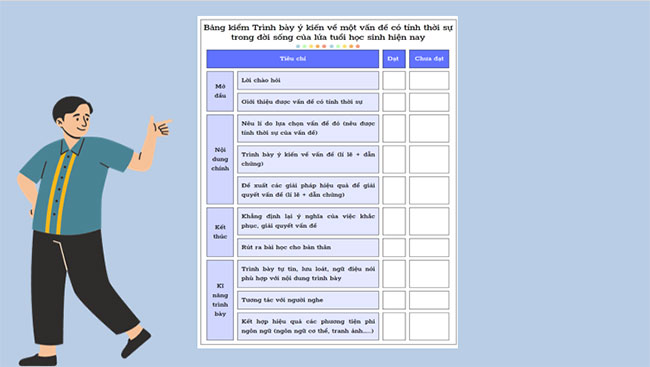 Giáo án PowerPoint Ngữ văn 9 Nói và nghe