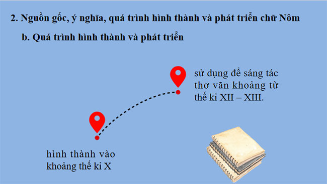 Giáo án PowerPoint Ngữ văn 9 Thực hành tiếng Việt trang 70