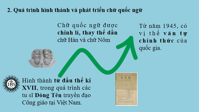 Giáo án PowerPoint Ngữ văn 9 Thực hành Tiếng Việt trang 74