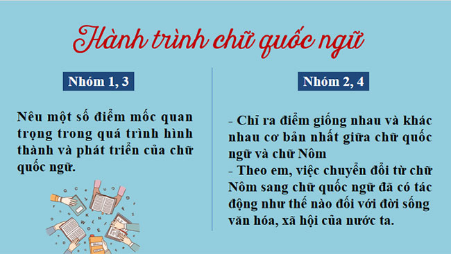 Giáo án PowerPoint Ngữ văn 9 Thực hành Tiếng Việt trang 74