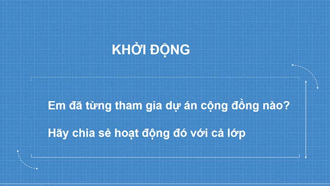 PowerPoint HĐTN 6: Cộng đồng quanh em