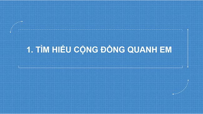 PowerPoint HĐTN 6: Cộng đồng quanh em