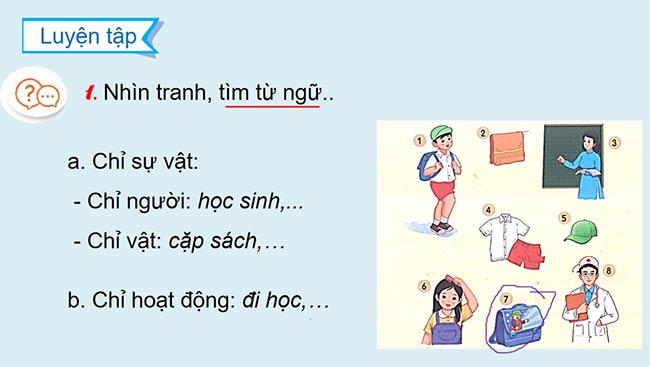 PowerPoint Từ ngữ chỉ sự vật, hoạt động. Câu giới thiệu