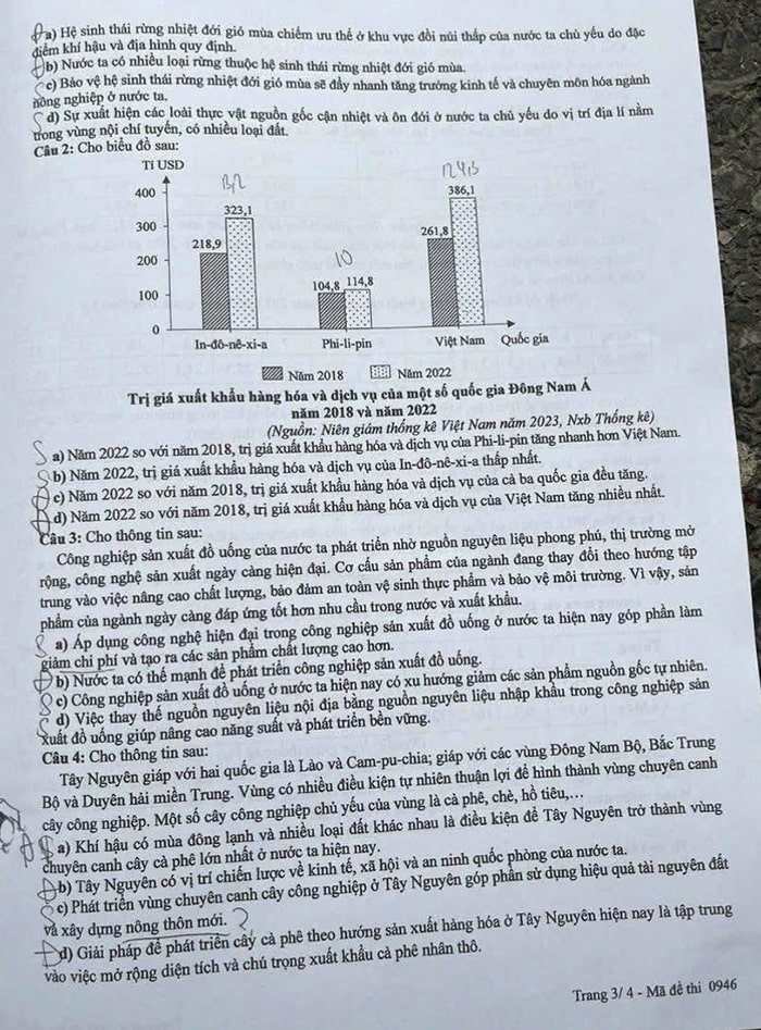 Đề Địa thi THPT quốc gia 2025