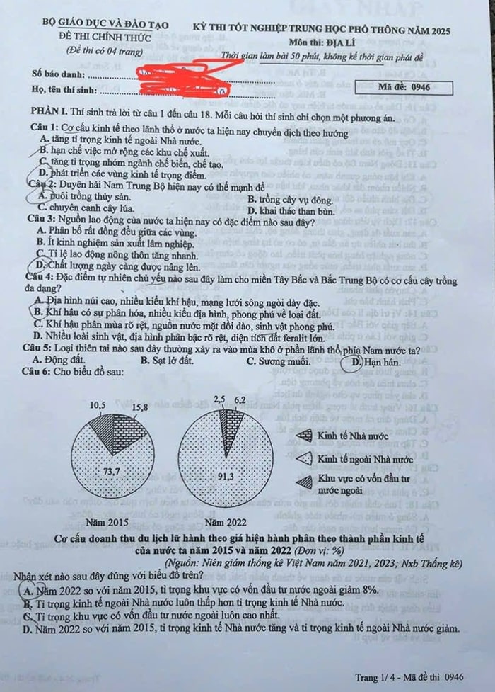 Đề Địa thi THPT quốc gia 2025