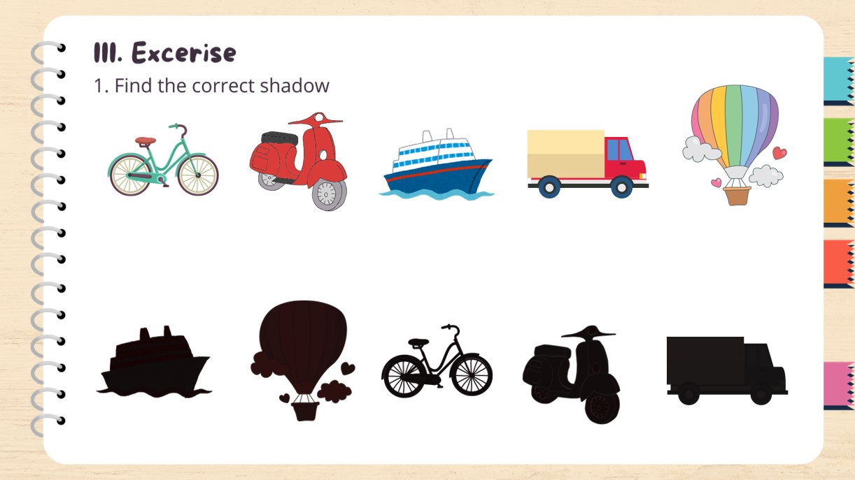 Nội dung bộ PPT topic Tiếng Anh tiểu học