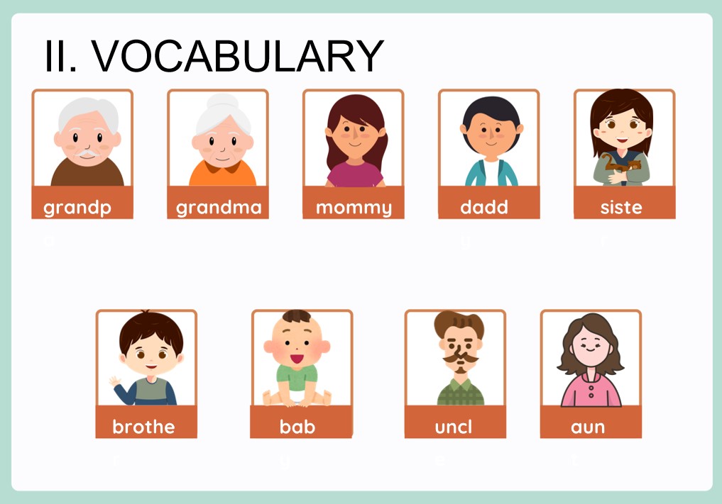 Nội dung bộ PPT topic Tiếng Anh tiểu học