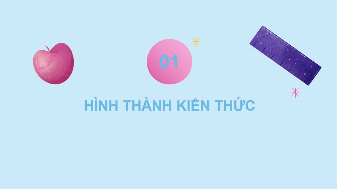 Giáo án điện tử Bài 15 Toán 5 Chân trời sáng tạo