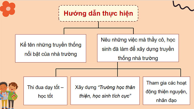  Xây dựng truyền thống nhà trường