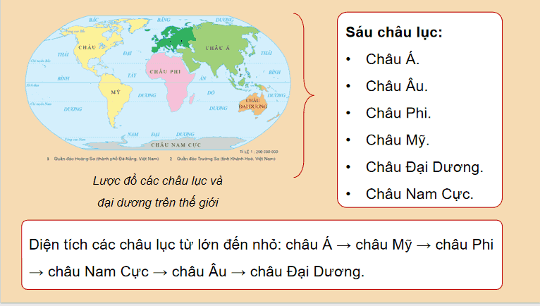 Bài 22: Các châu lục và đại dương trên thế giới