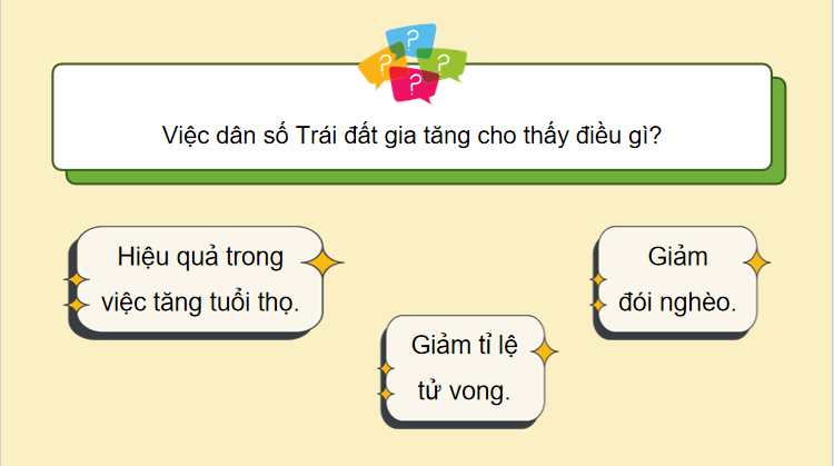 Bài 23: Dân số và các chủng tộc chính trên thế giới