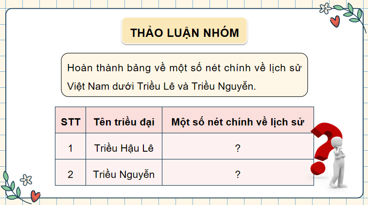Bài 28: Ôn tập