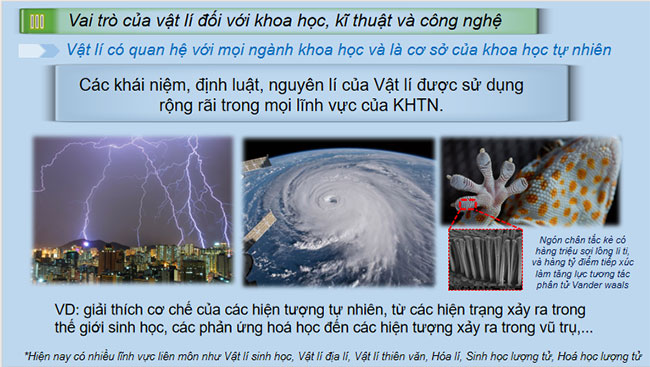 Làm quen với Vật lí