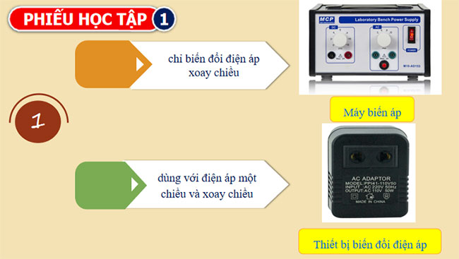 Các quy tắc an toàn trong phòng thực hành Vật lí