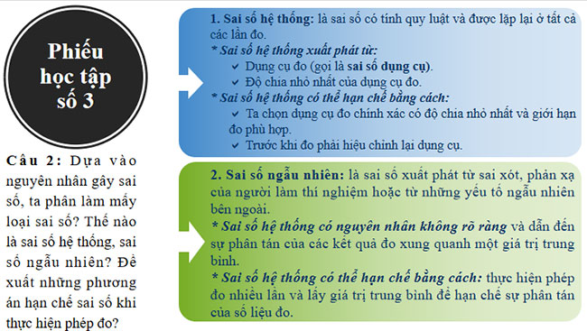 Thực hành tính sai số trong phép đo Ghi kết quả đo