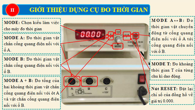 Thực hành Đo tốc độ của vật chuyển động