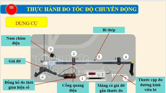 Thực hành Đo tốc độ của vật chuyển động