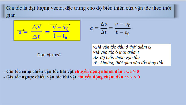 Chuyển động biến đổi Gia tốc