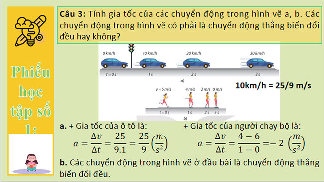 Chuyển động thẳng biến đổi đều