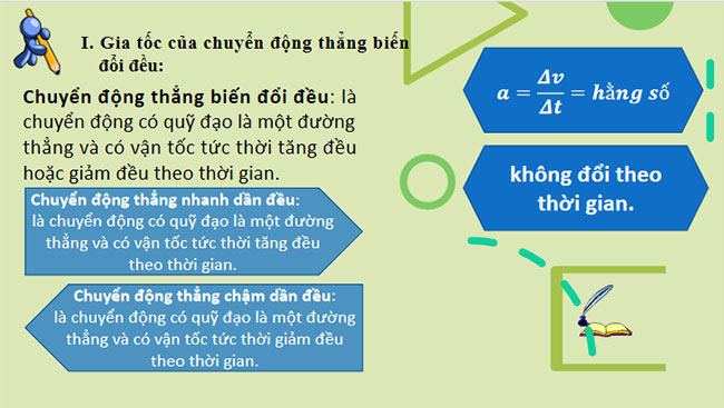 Chuyển động thẳng biến đổi đều