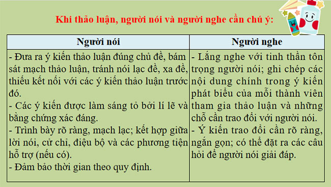 Giáo án PowerPoint Ngữ văn 9 Nói và nghe
