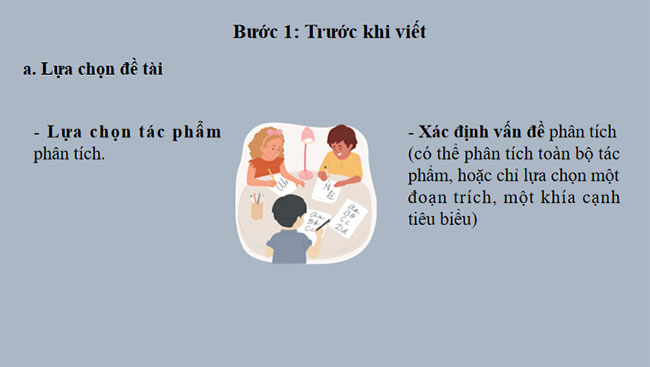 Giáo án PowerPoint Ngữ văn 9 Viết bài văn nghị luận phân tích một tác phẩm văn học truyện
