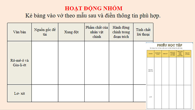 Giáo án PowerPoint Ngữ văn 9 Củng cố mở rộng