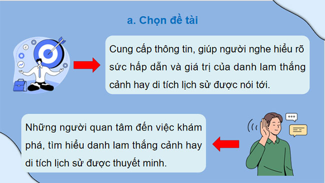 Giáo án PowerPoint Ngữ văn 9 Nói và nghe