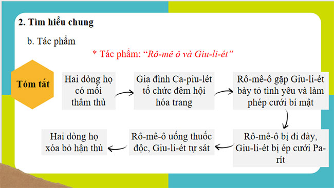 Giáo án PowerPoint Ngữ văn 9 Rô-mê-ô và Giu-li-ét