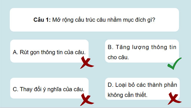 Giáo án PowerPoint Ngữ văn 9 Thực hành tiếng Việt trang 100
