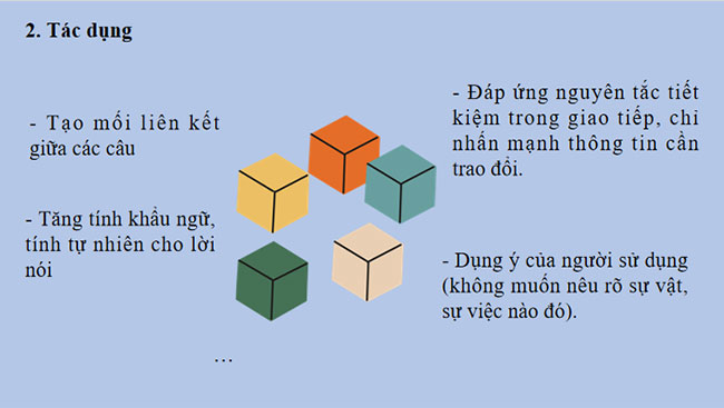 Giáo án PowerPoint Ngữ văn 9 Thực hành tiếng Việt trang 121