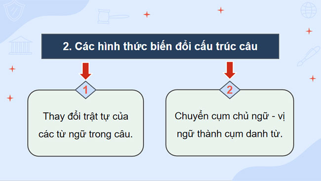 Giáo án PowerPoint Ngữ văn 9 Thực hành Tiếng Việt trang 95