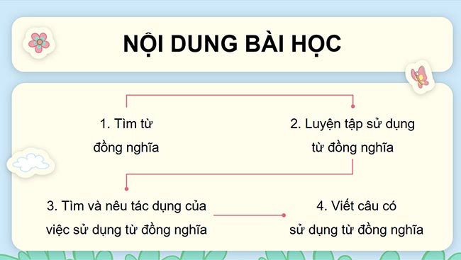 PowerPoint Luyện tập về từ đồng nghĩa