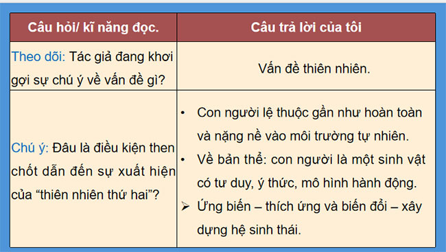 Giáo án PowerPoint Ngữ văn 9 Văn hóa hoa cây cảnh