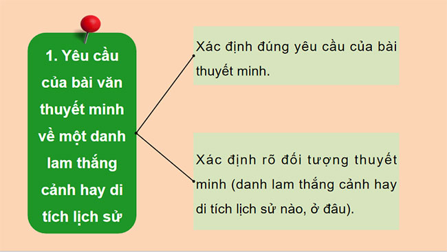 Giáo án PowerPoint Ngữ văn 9 Viết bài văn thuyết minh về một danh lam thắng cảnh hay một di tích lịch sử