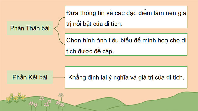 Giáo án PowerPoint Ngữ văn 9 Viết bài văn thuyết minh về một danh lam thắng cảnh hay một di tích lịch sử