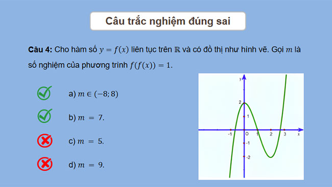 PowerPoint Toán 12 Bài tập cuối chương 1