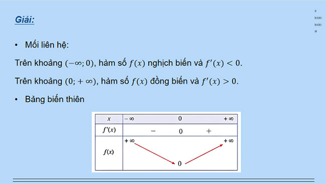 Tính đơn điệu của hàm số