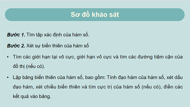 Khảo sát sự biến thiên và vẽ đồ thị của hàm số