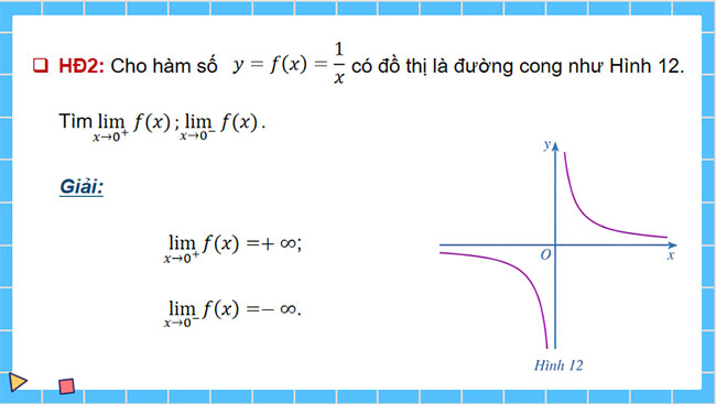 Đường tiệm cận của đồ thị hàm số