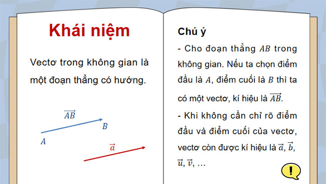 Vectơ và các phép toán vectơ trong không gian