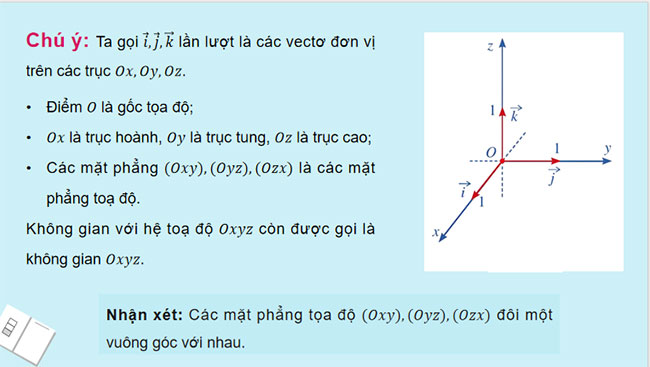Toạ độ của vectơ
