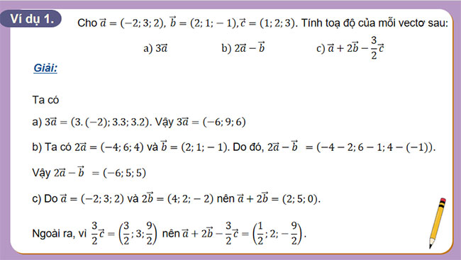 Biểu thức toạ độ của các phép toán vectơ