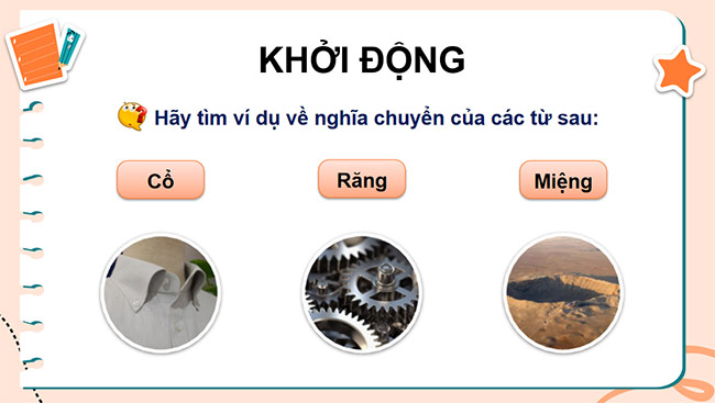 PowerPoint Luyện tập về từ đa nghĩa