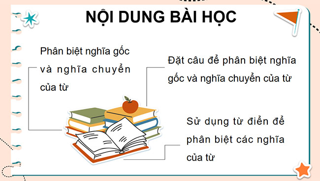 PowerPoint Luyện tập về từ đa nghĩa