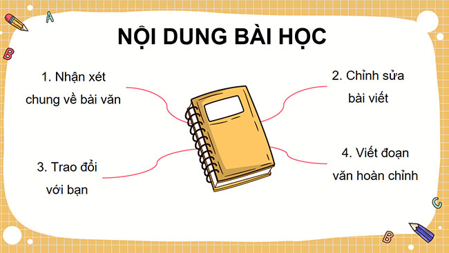 PowerPoint Trả bài văn tả phong cảnh (Bài viết số 1)