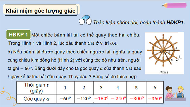 Giáo án Toán 11 Bài 1 Góc lượng giác